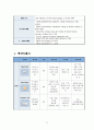 성인간호학 실습-타박상 17페이지