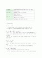 방호직 직무수행계획서(방호서기보/방호원 직무수행계획서) 3페이지