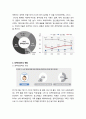 결혼과 경력단절에서의 기업, 사회의 역할 - 경력단절 여성의 정의, 경력단절의 원인과 현황, 경력단절 여성에 대한 현 정책, 경력단절 여성의 재취업과 관련된 기업 및 해외 사례, 문제점, 나아가야 할 방안 5페이지