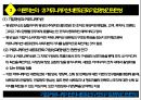 기업 커뮤니케이션의 네트워크 구조와 기업명성간 관련성 - 커뮤니케이션 네트워크 분석 4페이지