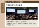 웨스틴 조선 호텔 부산 - The Westin Chosun Busan ( 호텔소개, 주변 관광지, 객실, 부대시설, 호텔 마케팅, 호텔 경영기법, 호텔 인적관리, SWOT 분석 ) 28페이지