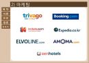웨스틴 조선 호텔 부산 - The Westin Chosun Busan ( 호텔소개, 주변 관광지, 객실, 부대시설, 호텔 마케팅, 호텔 경영기법, 호텔 인적관리, SWOT 분석 ) 40페이지