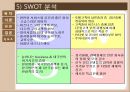 웨스틴 조선 호텔 부산 - The Westin Chosun Busan ( 호텔소개, 주변 관광지, 객실, 부대시설, 호텔 마케팅, 호텔 경영기법, 호텔 인적관리, SWOT 분석 ) 51페이지