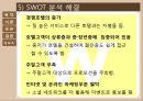 웨스틴 조선 호텔 부산 - The Westin Chosun Busan ( 호텔소개, 주변 관광지, 객실, 부대시설, 호텔 마케팅, 호텔 경영기법, 호텔 인적관리, SWOT 분석 ) 52페이지