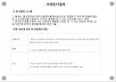 무역 계약 및 결제론 - 기타 무역 결제 ( 추심결제방식에 의한 결제, 송금방식에 의한 결제, 국제 팩토링 결제, 국제 포페이팅 결제, 국제 금융리스 결제, 국제 전자결제 ) 24페이지