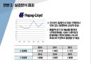 해운시장 - 글로벌 해운 시장 여건 현황 및 주요 선사 부도율 예측에 관한 연구 ( 연구대상 선정, 연구배경 및 목적, 연구의 범위 및 방법, 글로벌 컨테이너선 시장 현황, 실증분석 결과, 결론 및 시사점, 연구의 한 11페이지