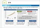 M&A 실패사례 - 금호 아시아나와 대우건설의 인수합병 ( 금호아시아나, 대우건설, 인수합병 배경, 과정, 기대효과, 한계, 실패이유, 차후전망, 느낀점 ) 10페이지