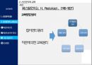 교육사상 - 신인문주의와 교육 ( 신인문주의, 신인문주의 교육사상, 헤르바르트, 헤르바르트 학파, 페스탈로치, 프뢰벨 ) 31페이지