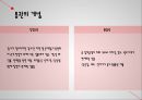 무역실무 - 통관 ( 통관의 개념, 수입통관, 수출통관, 반송통관 ) 5페이지