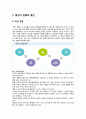 사회복지행정론 - 재정관리 ( 재정관리의 이해, 사회복지조직의 예산편성, 예산체계의 유형, 예산의 집행과 결산, 회계, 사회복지법인 및 사회복지시설 재무 회계 규칙 ) 7페이지