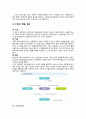 사회복지행정론 - 재정관리 ( 재정관리의 이해, 사회복지조직의 예산편성, 예산체계의 유형, 예산의 집행과 결산, 회계, 사회복지법인 및 사회복지시설 재무 회계 규칙 ) 9페이지