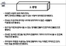 부산관광 서비스 모니터링 - UN기념공원, 점검 결과보고 ( 개요, 모니터링 결과, 관광안내 분야, 교통 및 안전관리 분야, 화장실 분야, 식당, 총평 ) 15페이지