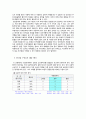 관광소비자행동론 - 구매의사결정과정 적용 사례 분석 ( 선정이유, 욕구인식, 정보탐색, 구매 전 대안 평가, 구매 행동, 구매 후 평가, 구매 의사 결정 과정별 마케팅 전략, 느낀점 ) 5페이지