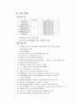 성인간호 수술실 case- Esophagus Cancer(A+ 자료) 10페이지