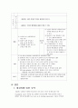 성인간호 수술실 case- Esophagus Cancer(A+ 자료) 21페이지