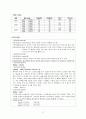 성인간호 ICU case study- SAH(A+ 칭찬받은자료) 18페이지