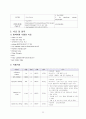 성인간호 ICU case study- SAH(A+ 칭찬받은자료) 23페이지