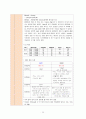 성인간호 ICU case study- SAH(A+ 칭찬받은자료) 26페이지