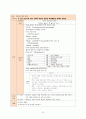 성인간호 ICU case study- SAH(A+ 칭찬받은자료) 37페이지