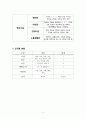 연세대 원주 대안교육의 이해와 탐방, 나만의 대안학교 만들기 최신 양식에 맞춘 보고서(고ㅇㅎ교수님) 5페이지