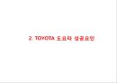 [도요타 기업전략 사례연구 PPT] TOYOTA 도요타 기업성공요인,도요타 기업전략사례.도요타 마케팅전략분석,도요타 리콜사태사례분석,도요타 향후전망연구 7페이지