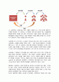 (A+) 쿠팡 기업성공전략과 쿠팡 마케팅 사례연구및 쿠팡 미래방향제언 5페이지