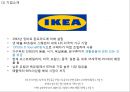 (IKEA 이케아 마케팅전략 PPT) 이케아 IKEA 기업소개와 성공요인, 이케아 경영전략과 마케팅전략 사례분석,이케아 향후전략제언 4페이지