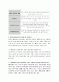 장애아 통합보육의 실태와 문제점 및 개선해야할 방안에 대해 논하시오 3페이지