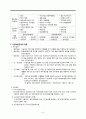 노인장기요양보험, 노인장기요양보험제도, 노인장기요양보험제도종류, 요양보험급여, 노인장기요양보험전문인력, 방문간호, 노인장기요양보험제도기대효과 6페이지