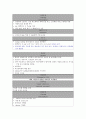 NICU) 미숙아 케이스 스터디 A+ (premature baby, CASE, 간호과정, 사례연구) 6페이지