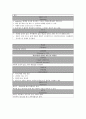 NICU) 미숙아 케이스 스터디 A+ (premature baby, CASE, 간호과정, 사례연구) 8페이지