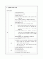 신경계 사전학습, 실습일지 A+ 2페이지