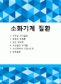 소화기계 질환 1. 선천성 거대결장 2. 염증성 장질환 3. 담관 폐쇄증 4. 구순열과 구개열 5. 식도폐색과 기관식도루 6. 장중첩증 1페이지