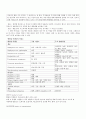 감염(infection) 감염의 정의, 감염회로, 감염단계 4페이지