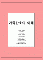 가족간호 A+ (ⅰ. 가족의 상호작용 1. 가족 역할 2. 가족의 권력 3. 가족의 의사소통 ⅱ. 가족간호의 개념 1. 가족간호의 정의 및 목적 2. 가족간호의 역사 3. 가족간호의 이론적 배경 4. 가족간호의 대상 5. 가족간 1페이지