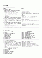 월경장애 (무월경, 비정상 자궁출혈, 월경전 증후군, 월경곤란증) 9페이지