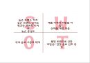 코카콜라 SWOT,세계화전략분석및 코카콜라 마케팅전략 사례분석과 코카콜라 향후전략제언 PPT 14페이지