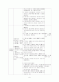 A+_ 보건소 케이스 스터디, 지역사회 케이스, 방문간호 케이스 스터디, 보건소 case, 지역사회 case, 방문간호 case, 가족간호 케이스 스터디, 가족케이스, 6페이지