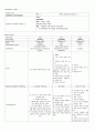 A+) Placenta Previa 전치태반 케이스 스터디, 전치태반 간호과정, 전치태반 case study, 전치태반 사례연구, 전치태반 과제, 전치태반, 3페이지