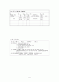 지역사회간호학) 가족간호과정, 가족 케이스 스터디, 가정 간호과정, 가정 케이스스터디, 지역사회간호, 실습, 가족간호, 가족 case, 가정 case 5페이지