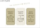 [ KANU 카누 마케팅사례 PPT ] 카누 KANU 브랜드분석과 SWOT분석/ 카누 마케팅사례와 향후마케팅 전략제언 15페이지