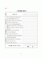 연대. 연세대학교. RN-BSN. 건강증진. 그룹과제 1. 건강증진 프로그램 개발 최종보고서 (성인후기, 대사증후군) 17페이지