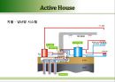 친환경건축(패시브하우스,엑티브하우스) 18페이지