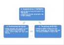 [ 롯데월드 마케팅사례 PPT ] 롯데월드 기업분석과 3C분석및 롯데월드 마케팅 SWOT,STP,4P전략분석과 롯데월드 향후마케팅전략 제언 21페이지