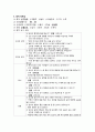 간호, case study,영적 간호 2페이지