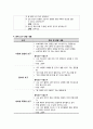 간호, case study,영적 간호 3페이지