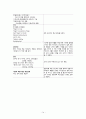 간호,case study,성인(병동), 급성 신우신염 (acute pyelonephritis) 14페이지