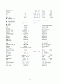 간호,case study,성인(응급실),급성 췌장염 acute pancreatitis 4페이지