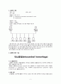 간호,case study,성인(병동,신경과), 뇌졸증(stroke), 뇌출혈(intracerebral hemorrhage) 2페이지