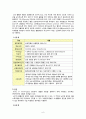 간호,case study,성인(병동,신경과), 뇌졸증(stroke), 뇌출혈(intracerebral hemorrhage) 6페이지